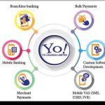 financial technology companies fail to comply with bank of uganda