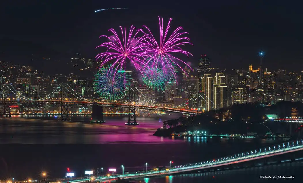 fireworks regulations for new years eve 2023 2024 uganda police guidelines