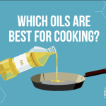 health warnings issued on cooking oil application and street food