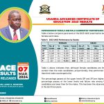 UNEB Notes Positive Trend in Candidate Performance Across Subject Areas