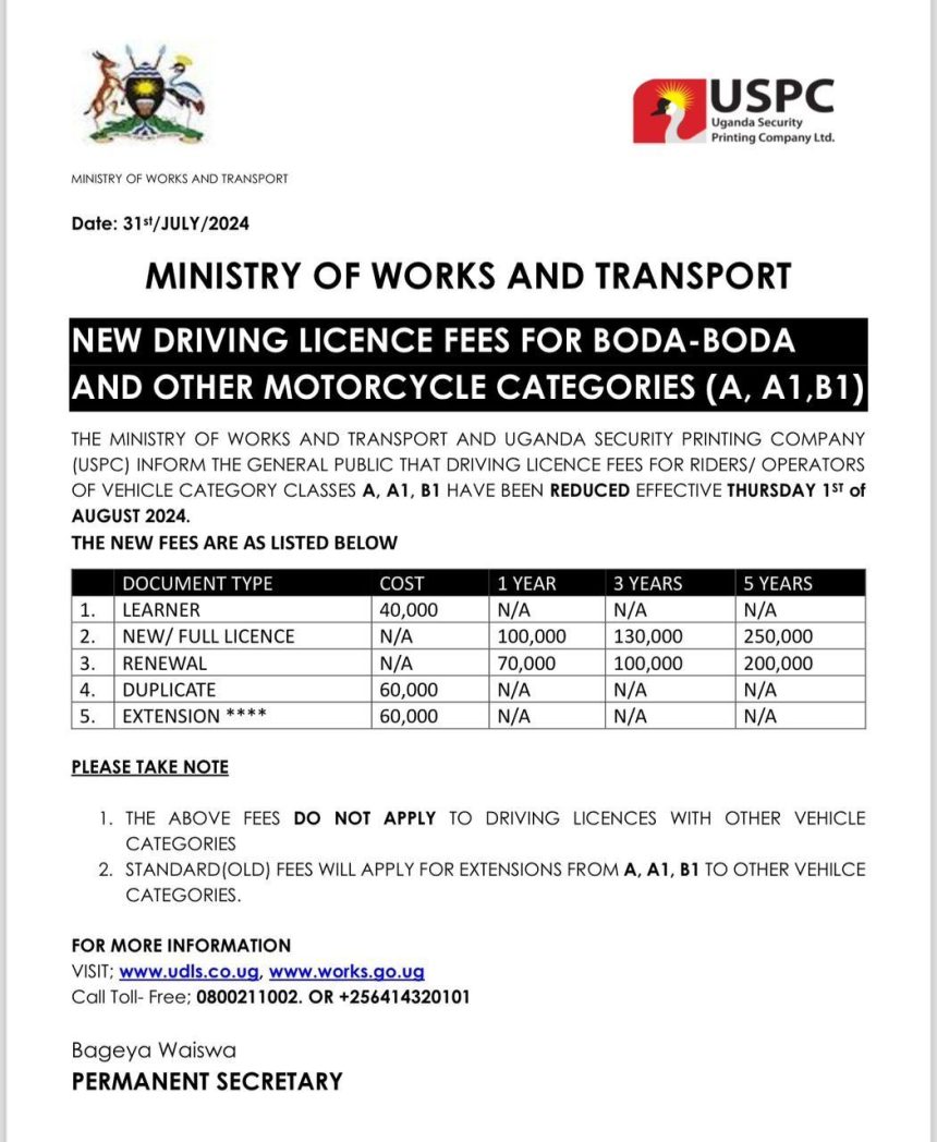 Boda Boda Riders Celebrate Fee Reduction for Motorbike Licenses