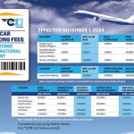 Entebbe Airport Increases Parking Charges After 15 Years